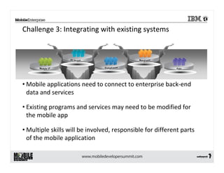 Challenge 3: Integrating with existing systems




• Mobile applications need to connect to enterprise back-end
                          IBM CONFIDENTIAL
  data and services

• Existing programs and services may need to be modified for
  the mobile app

• Multiple skills will be involved, responsible for different parts
  of the mobile application
 