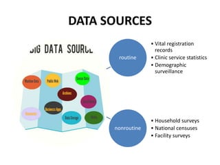 DATA SOURCES
routine
• Vital registration
records
• Clinic service statistics
• Demographic
surveillance
nonroutine
• Household surveys
• National censuses
• Facility surveys
 