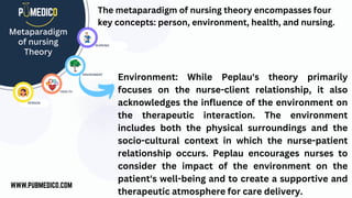 NURSING
HEALTH
PERSON
ENVIROMENT
Environment: While Peplau's theory primarily
focuses on the nurse-client relationship, it also
acknowledges the influence of the environment on
the therapeutic interaction. The environment
includes both the physical surroundings and the
socio-cultural context in which the nurse-patient
relationship occurs. Peplau encourages nurses to
consider the impact of the environment on the
patient's well-being and to create a supportive and
therapeutic atmosphere for care delivery.
Metaparadigm
of nursing
Theory
The metaparadigm of nursing theory encompasses four
key concepts: person, environment, health, and nursing.
 