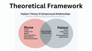 Theoretical Framework
 