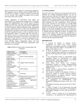 IJRET: International Journal of Research in Engineering and Technology eISSN: 2319-1163 | pISSN: 2321-7308
__________________________________________________________________________________________
Volume: 03 Special Issue: 05 | May-2014 | NCEITCS-2014, Available @ http://www.ijret.org 21
based Construction,Cone Beam CT reconstruction application.
This application used an NVIDIA GeForce 8800GT GPU [9],
and was able to compute a complete 5123pixel reconstruction
in 12.61 seconds. This compares favourably with an earlier
CPU-based result of 201 seconds.
Another application of GPU-based Cone Beam CT
reconstruction [23], demonstrated a speedup from 178 seconds
with a CPU implementation to 53 seconds using an NVIDIA
Quadro FX 4500 GPU. This GPU used an earlier architecture
and thus had lower performance than the GeForce 8800GT used
in [23].In interactive random walk-based image segmentation
algorithm, implemented both on a GPU and a standard CPU. In
this approach, a user places several seeds at locations inside and
outside the segmentation target. A pixel is classified as part of
the segmentation target if a random walk from that pixel is
more likely to arrive at a target seed than a non-target seed.
This algorithm's performance varies based on the number and
placement of seeds, and this is rejected in segmentation time.
CPU-based segmentation time is vary from 3to83 seconds
across differing images, segmentation targets, and seed
placement, while equivalent GPU-based segmentation times
vary from 0.3{1.5seconds}.
Table 1 Different Clinical Tasks to Human Body with
Techniques
Clinical Task Techniques
Image acquisition CT, MRI, US
Visualization of
scans in
their entirety
Direct volume rendering
Multi-modality
rendering,
segmentation of
different
tissues or organs
Tagged volume rendering
Visualization of
brous
tissue
Fiber tracking
Grouping of
anatomically
similar structures
Clustering
Visualization of
vessels
Model-based reconstruction,
implicit visualization
Associate
preoperative
data with patient in
operation room
Tracking, registration
algorithms,
intra-operative
imaging
Medical simulations,
Training
Virtual and mixed reality
5. CONCLUSIONS
Research in this area continues to be motivated by the need to
minimize the overhead mismatched diagnose. the race for
higher clock-rates within the CPU industry has come to an end
and processors started to become rather ―wider than faster‖,
research results in general purpose computation on graphics
hardware are an important factor towards a possible adoption of
GPU technology by CPU manufactures. Novel processor
designs with a multitude of cores started to be available (IBM
cell processor) or announced, which will be interesting
platforms for algorithms that require a rather hybrid processor
design. At this point, developers still have to decide for a
platform for massively parallel processing, be that a single GPU,
or multiple processors organized in clusters. As OpenCL [21]
receives broad support from all processor manufacturers, it
appears as an emerging standard for programming parallel
architectures. Such standardization might allow the reduction of
processor specific programming efforts.
REFERENCES
[1] U. Pietrzyk, K. Herholz, A. Schuster, H.-M.v.
Stockhausen, H. Lucht, W.-D. Heiss, Clinical
applications of registration and fusion of multimodality
brain images from PET, SPECT, CT,and MRI, Eur. J.
Radiol. 21 (3) (1996) 174–182.
[2] R. Shams, P. Sadeghi, R.A. Kennedy, R.I. Hartley, A
survey of medical image registration on multicore and
the GPU, IEEE Signal Process. Mag. 27 (2) (2010) 50–
60.
[3] J. Tsao, Interpolation artifacts in multimodality image
registration based on maximization of mutual
information,IEEE Trans. Med. Imaging 22 (7) (2003)
854–864,doi:10.1109/TMI.2003.815077.
[4] J.P.W. Pluim, J.B.A. Maintz, M.A. Viergever,
Interpolation artefacts in mutual information-based
image registration,Comput. Vis. Image Underst. 77 (9)
(2000)211–232.
[5] GPGPU, Website of general purpose computation on
theGPU, http://www.gpgpu.org.
[6] J.D. Owens, D. Luebke, N. Govindaraju, M. Harris, J.
Krüger,A.E. Lefohn, T.J. Purcell, A survey of general-
purposecomputation on graphics hardware, Comput.
Graph. Forum26 (1) (2007) 80–113.
[7] A. Thall, Extended-precision floating-point numbers for
GPU computation, in: SIGGRAPH’06: ACM
SIGGRAPH 2006Research Posters, ACM, New York,
NY,
USA,2006,p.52.doi:http://doi.acm.org/10.1145/1179622.
1179682.
[8] C. Vetter, C. Guetter, C. Xu, R. Westermann, Non-rigid
multi-modal registration on the GPU, in: Proceedings of
SPIE Medical Imaging, vol. 6512, 2007, pp. 651228-1–
651228-8.
[9] Z. Fan, C. Vetter, C. Guetter, D. Yu, R. Westermann,
A.Kaufman, C. Xu, Optimized GPU implementation of
 