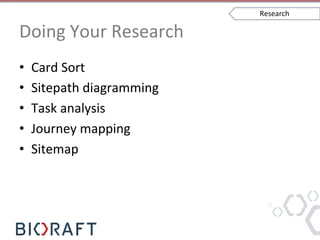 Doing	
  Your	
  Research	
  
•  Card	
  Sort	
  
•  Sitepath	
  diagramming	
  
•  Task	
  analysis	
  
•  Journey	
  mapping	
  
•  Sitemap	
  
Research	
  
 