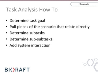 Task	
  Analysis	
  How	
  To	
  
•  Determine	
  task	
  goal	
  
•  Pull	
  pieces	
  of	
  the	
  scenario	
  that	
  relate	
  directly	
  
•  Determine	
  subtasks	
  
•  Determine	
  sub-­‐subtasks	
  
•  Add	
  system	
  interacIon	
  
Research	
  
 