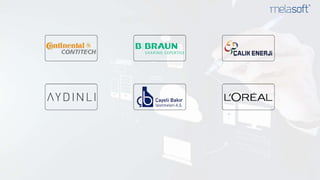 Melasoft E-INVOICE SOLUTION