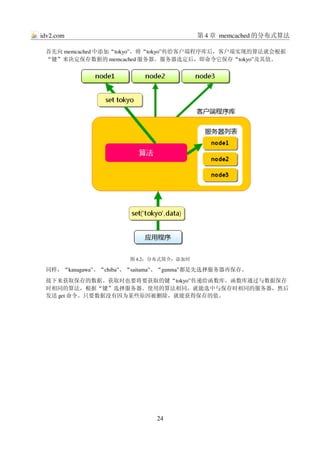 idv2.com                                第 4 章 memcached 的分布式算法

 首先向 memcached 中添加“tokyo”。将“tokyo”传给客户端程序库后，客户端实现的算法就会根据
 “键”来决定保存数据的 memcached 服务器。服务器选定后，即命令它保存“tokyo”及其值。




                      图 4.2：分布式简介：添加时

 同样，“kanagawa”、“chiba”、“saitama”、“gunma”都是先选择服务器再保存。
 接下来获取保存的数据。获取时也要将要获取的键“tokyo”传递给函数库。函数库通过与数据保存
 时相同的算法，根据“键”选择服务器。使用的算法相同，就能选中与保存时相同的服务器，然后
 发送 get 命令。只要数据没有因为某些原因被删除，就能获得保存的值。




                             24
 