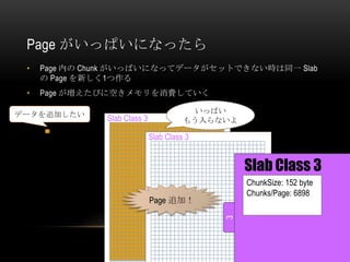 Page がいっぱいになったら
 •   Page 内の Chunk がいっぱいになってデータがセットできない時は同一 Slab
     の Page を新しく1つ作る
 •   Page が増えたびに空きメモリを消費していく

データを追加したい                                いっぱい
               Slab Class 3             もう入らないよ

                              Slab Class 3


                                                  Slab Class 3
                                                  ChunkSize: 152 byte
                                                  Chunks/Page: 6898
                              Page 追加！


                                             3
 