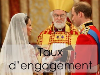 Taux
d’engagement

 
