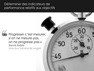 Déterminer des indicateurs de
performance relatifs aux objectifs

Progresser c’est mesurer,
si on ne mesure pas,
on ne progresse pas »
Hervé Kabla

Directeur Général Be Angels

 