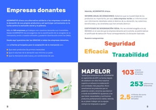 8 9
ACOMPARTIR ofrece una alternativa solidaria a las empresas a través de
la donación de sus propios productos y así participar activamente en la
lucha contra la exclusión social y la pobreza.
Más de 100 empresas ya trabajan con nosotros donando sus invendidos.
Desde ACOMPARTIR nos encargamos de la coordinación de la recogida de la
mercancía, envío a nuestro almacén y posterior distribución entre las ONGs.
Desde aquí queremos dar las GRACIAS a todas las empresas donantes.
Los criterios principales para la aceptación de la mercancía son:
Que sean productos de primera necesidad.
Que el volumen de la donación sea mínimo un palet.
Que la mercancía esté nueva y en condiciones de uso.
Además, ACOMPARTIR ofrece:
.INFORME ANUAL DE DONACIONES. Sabemos que la trazabilidad de los
productos es importante, por eso, cada empresa recibe un informe anual
con información detallada sobre el destino de su donación, los colectivos
beneficiados y las toneladas que han evitado destruir.
CERTIFICADO DE DESGRAVACIÓN FISCAL. Por ser entidad acogida a la Ley
49/2002, en el caso de que la empresa donante así lo solicite, se podrá realizar
el certificado de deducción fiscal correspondiente a la donación realizada.
Nuestro compromiso:
MAPELOR"Desde que contactamos con ACOMPARTIR
en septiembre de 2017, no hemos dejado
de colaborar con ellos Para nosotros
suponía un esfuerzo la colaboración
con entidades más pequeñas. Ahora
canalizamos los productos que no
podemos vender y tenemos que destruir
a través de ACOMPARTIR. Ayudamos a los
que tienen necesidades y reutilizamos
productos perfectamente viables. Además,
es un placer trabajar con su equipo
siempre tan dispuesto a ayudar."
2,5
millones de euros
en productos
donados
referencias
diferentes253
103
nuevas
empresas
donantes
Seguridad
Trazabilidad
Eficacia
Empresas donantes
 