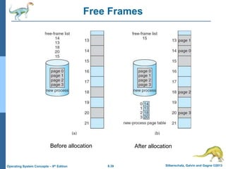 8.39 Silberschatz, Galvin and Gagne ©2013
Operating System Concepts – 9th Edition
Free Frames
Before allocation After allocation
 