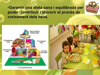 Garantir una dieta sana i equilibrada per poder  contribuir i afavorir el procés de creixement dels nens. 
