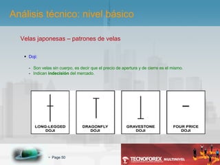 Velas japonesas – patrones de velas Doji: Son velas sin cuerpo, es decir que el precio de apertura y de cierre es el mismo. Indican  indecisión  del mercado. Análisis técnico: nivel básico 