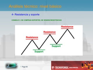 4- Resistencia y soporte CONSEJO 3: SE COMPRAN SOPORTES, SE VENDEN RESISTENCIAS Análisis técnico: nivel básico 