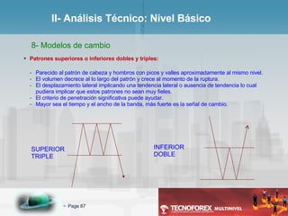 Patrones superiores o inferiores dobles y triples: Parecido al patrón de cabeza y hombros con picos y valles aproximadamente al mismo nivel. El volumen decrece al lo largo del patrón y crece al momento de la ruptura. El desplazamiento lateral implicando una tendencia lateral o ausencia de tendencia lo cual pudiera implicar que estos patrones no sean muy fieles. El criterio de penetración significativa puede ayudar. Mayor sea el tiempo y el ancho de la banda, más fuerte es la señal de cambio. II- Análisis Técnico: Nivel Básico 8- Modelos de cambio SUPERIOR TRIPLE INFERIOR DOBLE 