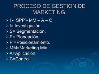 PROCESO DE GESTION DE MARKETING. I -  SPP`- MM – A – C I= Investigación. S= Segmentación. P= Planeación. P`=Posicionamiento. MM=Marketing Mix. A=Aplicación. C=Control. 