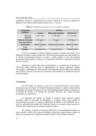 REACCIÓN DEL TCPO
88
pudiéndose calcular la concentración de amonio a partir de la curva de calibrado de
patrones. Este método resultó además selectivo a ëexc = 415 nm.
Tabla 33. Propiedades analíticas de los tres métodos estudiados.
MétodosPropiedades
analíticas Nessler Electrodo Selectivo OPA/NAC
Intervalo
dinámico
0.85-5 mg/L 5 -100 mg/L 0.2 -1.4 mg/L
Límite de Detección 0.6 mg/L 1.6 mg/L 0.07 mg/L
Reproducibilidad ** ** **
Selectividad Método selectivo Interferencia de aminas Método selectivo
Coste ** * **
Rapidez 4 muestras/hora 7 muestras/hora 7 muestras/hora
En los tres métodos las señales analíticas variaron en función del tiempo. En el
Método de Nessler, la señal se midió a los 10 minutos para asegurar una señal estable. En
el método del electrodo selectivo, la señal se midió cuando el valor del potencial
permanecía estable durante 1 minuto. En el método de OPA-NAC, el tiempo de reacción
fueron 5 minutos.
Teniendo en cuenta todas estas consideraciones, se concluyó que el método de
OPA-NAC podía utilizarse para la determinación de amonio aportando rapidez,
selectividad y sensibilidad. El límite de detección alcanzado está por debajo del requerido
por el Official Journal of European Communities para establecer la calidad del agua de
consumo humano.
Conclusiones
En este trabajo, se propuso el uso de la mezcla OPA-NAC como reactivo
derivatizante para el amonio. El isoindol fluorescente formado se detectó selectivamente
en presencia de aminas excitando a 415 nm. El procedimiento optimizado se comparó con
el método de Nessler y el método de Electrodo Selectivo, que fueron revisados
previamente a su utilización.
La aplicación del método de Nessler a muestras reales presentó algunos
problemas como la formación de precipitado y el efecto matriz. Para calcular la
concentración de amonio, se requirió la aplicación del MOSA o del GHPSAM. Por su
parte, la aplicación del método del Electrodo Selectivo a muestras reales presentó el
problema de la interferencia de aminas con señal no aditiva.
Sin embargo, al utilizar el método de OPA-NAC, la concentración de amonio se
podía calcular a partir de la curva de calibrado de patrones, aporta mejores límites de
detección y presenta una velocidad de muestreo similar a la del electrodo selectivo.
 