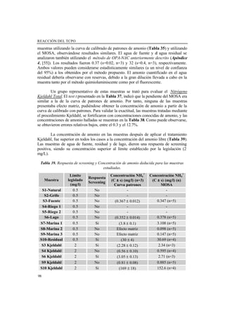 REACCIÓN DEL TCPO
98
muestras utilizando la curva de calibrado de patrones de amonio (Tabla 35) y utilizando
el MOSA, observándose resultados similares. El agua de fuente y el agua residual se
analizaron también utilizando el método de OPA-NAC anteriormente descrito (Apéndice
4, [55]). Los resultados fueron 0.37 (s=0.02, n=3) y 32 (s=0.4, n=3), respectivamente.
Ambos valores pueden considerarse estadísticamente similares (a un nivel de confianza
del 95%) a los obtenidos por el método propuesto. El amonio cuantificado en el agua
residual debería observarse con reservas, debido a la gran dilución llevada a cabo en la
muestra tanto por el método quimioluminiscente como por el fluorescente.
Un grupo representativo de estas muestras se trató para evaluar el Nitrógeno
Kjeldahl Total. El test t presentado en la Tabla 37, indicó que la pendiente del MOSA era
similar a la de la curva de patrones de amonio. Por tanto, ninguna de las muestras
presentaba efecto matriz, pudiéndose obtener la concentración de amonio a partir de la
curva de calibrado con patrones. Para validar la exactitud, las muestras tratadas mediante
el procedimiento Kjeldahl, se fortificaron con concentraciones conocidas de amonio, y las
concentraciones de amonio halladas se muestran en la Tabla 38. Como puede observarse,
se obtuvieron errores relativos bajos, entre el 0.3 y el 12.7%.
La concentración de amonio en las muestras después de aplicar el tratamiento
Kjeldahl, fue superior en todos los casos a la concentración del amonio libre (Tabla 39).
Las muestras de agua de fuente, residual y de lago, dieron una respuesta de screening
positiva, siendo su concentración superior al límite establecido por la legislación (2
mg/L).
Tabla 39. Respuesta de screening y Concentración de amonio deducida para las muestras
estudiadas.
Muestra
Límite
legislado
(mg/l)
Respuesta
Screening
Concentración NH4
+
(C ±± s) (mg/l) (n=3)
Curva patrones
Concentración NH4
+
(C ±± s) (mg/l) (n)
MOSA
S1-Natural 0.5 No - -
S2-Grifo 0.5 No - -
S3-Fuente 0.5 No (0.367 ± 0.012) 0.347 (n=5)
S4-Riego 1 0.5 No - -
S5-Riego 2 0.5 No - -
S6-Lago 0.5 No (0.352 ± 0.014) 0.378 (n=5)
S7-Marina 1 0.5 Si (3.8 ± 0.1) 3.108 (n=5)
S8-Marina 2 0.5 No Efecto matriz 0.098 (n=5)
S9-Marina 3 0.5 No Efecto matriz 0.147 (n=5)
S10-Residual 0.5 Si (30 ± 4) 30.69 (n=4)
S3 Kjeldahl 2 Si (2.28 ± 0.12) 2.34 (n=3)
S4 Kjeldahl 2 No (0.56 ± 0.10) 0.595 (n=4)
S6 Kjeldahl 2 Si (3.05 ± 0.13) 2.71 (n=3)
S9 Kjeldahl 2 No (0.81 ± 0.08) 0.885 (n=5)
S10 Kjeldahl 2 Si (169 ± 18) 152.6 (n=4)
 