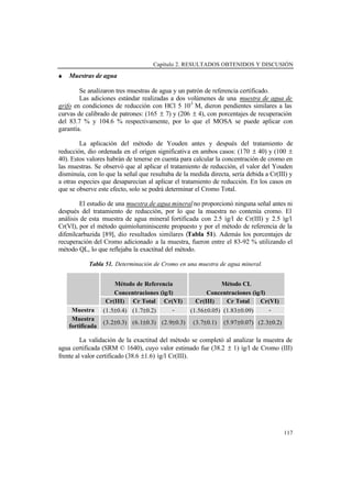 Capítulo 2. RESULTADOS OBTENIDOS Y DISCUSIÓN
117
S Muestras de agua
Se analizaron tres muestras de agua y un patrón de referencia certificado.
Las adiciones estándar realizadas a dos volúmenes de una muestra de agua de
grifo en condiciones de reducción con HCl 5· 10-3
M, dieron pendientes similares a las
curvas de calibrado de patrones: (165 ± 7) y (206 ± 4), con porcentajes de recuperación
del 83.7 % y 104.6 % respectivamente, por lo que el MOSA se puede aplicar con
garantía.
La aplicación del método de Youden antes y después del tratamiento de
reducción, dio ordenada en el origen significativa en ambos casos: (170 ± 40) y (100 ±
40). Estos valores habrán de tenerse en cuenta para calcular la concentración de cromo en
las muestras. Se observó que al aplicar el tratamiento de reducción, el valor del Youden
disminuía, con lo que la señal que resultaba de la medida directa, sería debida a Cr(III) y
a otras especies que desaparecían al aplicar el tratamiento de reducción. En los casos en
que se observe este efecto, solo se podrá determinar el Cromo Total.
El estudio de una muestra de agua mineralno proporcionó ninguna señal antes ni
después del tratamiento de reducción, por lo que la muestra no contenía cromo. El
análisis de esta muestra de agua mineral fortificada con 2.5 ìg/l de Cr(III) y 2.5 ìg/l
Cr(VI), por el método quimioluminiscente propuesto y por el método de referencia de la
difenilcarbazida [89], dio resultados similares (Tabla 51). Además los porcentajes de
recuperación del Cromo adicionado a la muestra, fueron entre el 83-92 % utilizando el
método QL, lo que reflejaba la exactitud del método.
Tabla 51. Determinación de Cromo en una muestra de agua mineral.
Método de Referencia
Concentraciones (ìg/l)
Método CL
Concentraciones (ìg/l)
Cr(III) Cr Total Cr(VI) Cr(III) Cr Total Cr(VI)
Muestra (1.5±0.4) (1.7±0.2) - (1.56±0.05) (1.83±0.09) -
Muestra
fortificada
(3.2±0.3) (6.1±0.3) (2.9±0.3) (3.7±0.1) (5.97±0.07) (2.3±0.2)
La validación de la exactitud del método se completó al analizar la muestra de
agua certificada (SRM © 1640), cuyo valor estimado fue (38.2 ± 1) ìg/l de Cromo (III)
frente al valor certificado (38.6 ±1.6) ìg/l Cr(III).
 