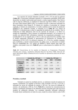 Capítulo 2. RESULTADOS OBTENIDOS Y DISCUSIÓN
143
Los espectros de emisión obtenidos excitando a 415 y 333 nm para los patrones
(Tabla 63), se procesaron utilizando regresión en componentes principales (PCR) para
desarrollar un modelo multivariado para amonio y amina respectivamente. Para llevar a
cabo la etapa de calibración, se emplearon la Selección Top Down (TDS) y la selección
del mejor Sub-Conjunto (BSS) [146]. Los modelos de PCR se obtuvieron utilizando los
datos (centrados) como bloque-X. El número de variables, el porcentaje de varianza
explicada, el número de componentes y la media cuadrática de los errores de predicción
(RMSECV) por validación cruzada, se muestran en la Tabla 65. Los valores de
RMSECV se calcularon para evaluar la capacidad de predicción de los modelos. Para la
metilamina no había diferencias entre las dos opciones de selección, y se obtuvo un
modelo de complejidad 3. Para el amonio, la componente principal 2, no se incluyó en el
modelo con selección BSS, utilizándose solamente las componentes principales 1 y 3
(complejidad 2). En un segundo paso, se llevó a cabo una selección de las variables sobre
el modelo optimizado utilizando la aproximación de Eliminación de Variables No
informativas (UVE) [147]. Se utilizaron solamente 32 y 29 de las variables originales
para metilamina y amonio respectivamente. En ambos casos, se seleccionó un modelo
final de complejidad dos. Los valores de RMSECV fueron buenos para todos los
modelos, como puede verse en la Tabla 65, pero se seleccionaron los modelos de UVE-
BSS.
Tabla 65. Características de los modelos de Regresión en Componentes Principales
obtenidos para amonio y metilamina utilizando Selección Top Down (TDS), Selección del
mejor Subconjunto (BSS) o Eliminación de las Variables no informativas-Selección del mejor
Subconjunto.
Amonio (ëexc 415 nm) Amina (ëexc 333 nm)
TDS BSS UVE-BSS TDS BSS UVE-BSS
Número de
variables
231 231 32 180 180 29
CPs 1,2 1,3 1,2 1,2,3 1,2,3 1,2
Varianza
Explicada,
bloque-X
99.999 99.999 99.999 99.999 99.999 99.999
RMSECV 0.089 0.051 0.052 0.034 0.037 0.040
Precisión y exactitud
Teniendo en cuenta los resultados previos, se analizaron mezclas de patrones de
amonio y metilamina. Las medidas se llevaron a cabo excitando a 415 nm y a 333 nm, y
utilizando las curvas de calibrado de amonio a 485 nm y las curvas de calibrado de
amonio y de metilamina a 440 nm. En la Tabla 66 se muestran las concentraciones de
amonio y metilamina calculados en las diferentes mezclas ensayadas para cada uno de los
modelos de calibración utilizados. Los resultados obtenidos utilizando calibración
bivariada fueron satisfactorios en todos los casos, siendo los errores relativos entre 4-24%
 
