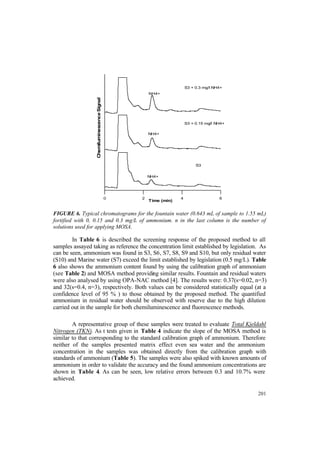 201
FIGURE 6. Typical chromatograms for the fountain water (0.643 mL of sample to 1.55 mL)
fortified with 0, 0.15 and 0.3 mg/L of ammonium. n in the last column is the number of
solutions used for applying MOSA.
In Table 6 is described the screening response of the proposed method to all
samples assayed taking as reference the concentration limit established by legislation. As
can be seen, ammonium was found in S3, S6, S7, S8, S9 and S10, but only residual water
(S10) and Marine water (S7) exceed the limit established by legislation (0.5 mg/L). Table
6 also shows the ammonium content found by using the calibration graph of ammonium
(see Table 2) and MOSA method providing similar results. Fountain and residual waters
were also analysed by using OPA-NAC method [4]. The results were: 0.37(s=0.02, n=3)
and 32(s=0.4, n=3), respectively. Both values can be considered statistically equal (at a
confidence level of 95 % ) to those obtained by the proposed method. The quantified
ammonium in residual water should be observed with reserve due to the high dilution
carried out in the sample for both chemiluminescence and fluorescence methods.
A representative group of these samples were treated to evaluate Total Kjeldahl
Nitrogen (TKN). As t tests given in Table 4 indicate the slope of the MOSA method is
similar to that corresponding to the standard calibration graph of ammonium. Therefore
neither of the samples presented matrix effect even sea water and the ammonium
concentration in the samples was obtained directly from the calibration graph with
standards of ammonium (Table 5). The samples were also spiked with known amounts of
ammonium in order to validate the accuracy and the found ammonium concentrations are
shown in Table 4. As can be seen, low relative errors between 0.3 and 10.7% were
achieved.
0 2 4 6
ChemiluminescenceSignal
Time (min)
S3
S3 + 0.15 mg/l NH4+
S3 + 0.3 mg/l NH4+
NH4+
NH4+
NH4+
 