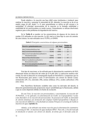QUIMIOLUMINISCENCIA
32
Puede añadirse a la reacción una base débil como trietilamina o imidazol, para
catalizar la reacción y aumentar la intensidad de QL obtenida. La reacción se da en un
amplio rango de pH, desde 5 a 9, pero generalmente se utiliza un pH cercano a la
neutralidad. El principal inconveniente de la reacción es la limitada solubilidad y
estabilidad de los peroxioxalatos en medio acuoso. Generalmente se utilizan disolventes
orgánicos para evitar problemas de degradación del reactivo.
En la Tabla 8, se pueden ver las características de algunos de los ésteres de
oxalato [15] utilizados en esta reacción. La QL total es el área bajo la curva de emisión.
De estos ésteres, los más utilizados son el TCPO y el DNPO.
Tabla 8. Principales características de algunos peroxioxalatos.
Reactivo quimioluminiscente QL Total
Tiempo de
emisión (s)
Bis(2,4-dinitrofenil)oxa lato DNPO 7500 11
Bis(2,4,6-triclorofenil)oxalato TCPO 8990 23
Bis(2-(3,6,9-trioxadeciloxicarbonil)-4-
Nitrofenil)oxalato TDPO
9370 13
Bis(2,6-fluorofenil)oxalato DFPO 5650 97
Bis(2-(3-oxabutiloxicarbonil)-4-
Bromofenil)oxalato MBO-1
4630 630
Bis(2-(3,6-dioxaheptiloxilcarbonil)-4-
Bromofenil)oxalato MBO-2
5000 750
Este tipo de reacciones, se ha utilizado para la determinación cuantitativa de H2O2
obteniendo límites de detección del orden de 0.18 pM [88]. La aplicación analítica más
común, ha sido la detección en cromatografía líquida de fluoróforos o compuestos que no
son fluorescentes pero pasan a serlo al derivatizarlos con cloruro de dansilo (como
aminoácidos [89, 23], esteroides [90], aminas alifáticas [91] y ácidos carboxílicos [92]
entre otros).
Para fluoróforos fácilmente oxidables tales como los derivados del dansilo, la
detección quimioluminiscente proporciona mayor sensibilidad que la fluorescente, debido
a que no existe dispersión debida a la fuente de excitación.
En esta Tesis, la reacción con peroxioxalatos y concretamente, la reacción del
TCPO/H2O2, se ha aplicado a la determinación de Cu(II). La Coproporfirina I actúa
como fluoróforo en la reacción del peroxioxalato. En presencia de Cu(II), la intensidad
de emisión disminuye por formación del complejo Cu(II)-Coproporfirina I. Basado en
esta reacción de inhibición, se ha diseñado un sistema FIA para el screening de Cu(II) en
muestras de agua (Apéndice 6).
Además, se ha utilizado esta misma reacción para la determinación cuantitativa
y screening de NH4
+
en muestras de agua mediante HPLC. Para ello, se ha derivatizado
en disolución el amonio con cloruro de dansilo, de forma que el derivado actúa de
 