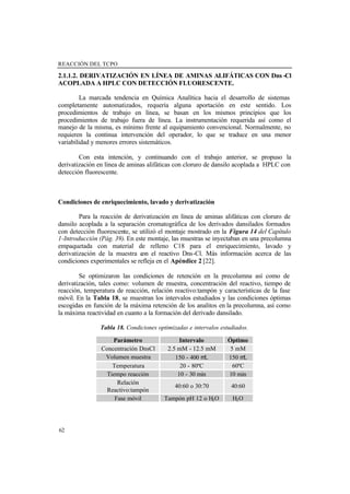 REACCIÓN DEL TCPO
62
2.1.1.2. DERIVATIZACIÓN EN LÍNEA DE AMINAS ALIFÁTICAS CON Dns -Cl
ACOPLADA A HPLC CON DETECCIÓN FLUORESCENTE.
La marcada tendencia en Química Analítica hacia el desarrollo de sistemas
completamente automatizados, requería alguna aportación en este sentido. Los
procedimientos de trabajo en línea, se basan en los mismos principios que los
procedimientos de trabajo fuera de línea. La instrumentación requerida así como el
manejo de la misma, es mínimo frente al equipamiento convencional. Normalmente, no
requieren la continua intervención del operador, lo que se traduce en una menor
variabilidad y menores errores sistemáticos.
Con esta intención, y continuando con el trabajo anterior, se propuso la
derivatización en línea de aminas alifáticas con cloruro de dansilo acoplada a HPLC con
detección fluorescente.
Condiciones de enriquecimiento, lavado y derivatización
Para la reacción de derivatización en línea de aminas alifáticas con cloruro de
dansilo acoplada a la separación cromatográfica de los derivados dansilados formados
con detección fluorescente, se utilizó el montaje mostrado en la Figura 14 del Capítulo
1-Introducción (Pág. 39). En este montaje, las muestras se inyectaban en una precolumna
empaquetada con material de relleno C18 para el enriquecimiento, lavado y
derivatización de la muestra con el reactivo Dns-Cl. Más información acerca de las
condiciones experimentales se refleja en el Apéndice 2 [22].
Se optimizaron las condiciones de retención en la precolumna así como de
derivatización, tales como: volumen de muestra, concentración del reactivo, tiempo de
reacción, temperatura de reacción, relación reactivo:tampón y características de la fase
móvil. En la Tabla 18, se muestran los intervalos estudiados y las condiciones óptimas
escogidas en función de la máxima retención de los analitos en la precolumna, así como
la máxima reactividad en cuanto a la formación del derivado dansilado.
Tabla 18. Condiciones optimizadas e intervalos estudiados.
Parámetro Intervalo Óptimo
Concentración DnsCl 2.5 mM - 12.5 mM 5 mM
Volumen muestra 150 - 400 µL 150 µL
Temperatura 20 - 80ºC 60ºC
Tiempo reacción 10 - 30 min 10 min
Relación
Reactivo:tampón
40:60 o 30:70 40:60
Fase móvil Tampón pH 12 o H2O H2O
 