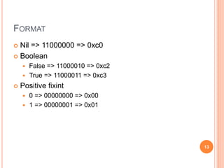 FORMAT
13
 Nil => 11000000 => 0xc0
 Boolean
 False => 11000010 => 0xc2
 True => 11000011 => 0xc3
 Positive fixint
 0 => 00000000 => 0x00
 1 => 00000001 => 0x01
 