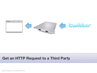 Message Queues for Web Applications