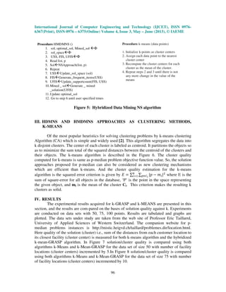 International Journal of Computer Engineering and Technology (IJCET), ISSN 0976-
6367(Print), ISSN 0976 – 6375(Online) Volume 4, Issue 3, May – June (2013), © IAEME
96
Procedure HMDMNS ()
1. sol, optimal_sol, Mined_sol Φ
2. sol_space Φ
3. USS, FIS, UFIS Φ
4. Read list, p
5. Sol NSApproach(list, p)
6. Repeat
7. USS Update_sol_space (sol)
8. FIS Generate_frequent_items(USS)
9. UFIS Update_supportcount(FIS, USS)
10.Mined _ sol Generate _ mined
_solution(UFIS)
11.Update optimal_sol
12. Go to step 6 until user specified times
Figure 5: Hybridized Data Mining NS algorithm
Figure 6:
III. HDMNS AND HMDMNS APPROACHES AS CLUSTERING METHODS,
K-MEANS
Of the most popular heuristics for solving clustering problems by k-means clustering
Algorithm (CA) which is simple and widely used [2]. This algorithm segregates the data into
k disjoint clusters. The center of each cluster is labeled as centroid. It partitions the objects so
as to minimize the sum total of the squared distances between the centroid of the clusters and
their objects. The k-means algorithm is described in the Figure 6. The cluster quality
computed for k-means is same as p-median problem objective function value. So, the solution
approaches proposed for p-median can also be considered as new clustering mechanisms
which are efficient than k-means. And the cluster quality estimation for the k-means
algorithm is the squared error criterion is given by ‫ܧ‬ ൌ ∑ ∑ |‫݌‬ െ ݉௜|ଶ
௣‫א‬஼೔
௞
௜ୀଵ where E is the
sum of square-error for all objects in the database, ‘P’ is the point in the space representing
the given object, and mi is the mean of the cluster Ci. This criterion makes the resulting k
clusters as solid.
IV. RESULTS
The experimental results acquired for k-GRASP and k-MEANS are presented in this
section, and the results are com-pared on the bases of solution quality against k. Experiments
are conducted on data sets with 50, 75, 100 points. Results are tabulated and graphs are
plotted. The data sets under study are taken from the web site of Professor Eric Taillarrd,
University of Applied Sciences of Western Switzerland. The companion website for p-
median problems instances is http://mistic.heigvd.ch/taillard/problemes.dir/location.html.
Here quality of the solution (cluster) i.e., sum of the distances from each customer location to
its closest facility (cluster center) is measured for both k-means algorithm and the hybridized
k-mean-GRASP algorithm. In Figure 7 solution/cluster quality is compared using both
algorithms k-Means and k-Mean-GRASP for the data set of size 50 with number of facility
locations (cluster centers) incremented by 5.In Figure 8 solution/cluster quality is compared
using both algorithms k-Means and k-Mean-GRASP for the data set of size 75 with number
of facility locations (cluster centers) incremented by 10.
Procedure k-means (data points)
1. Initialize k-points as cluster centers
2. Assign each data point to the nearest
cluster center
3. Recompute the cluster centers for each
cluster as the mean of the cluster.
4. Repeat steps 2 and 3 until there is not
any more change in the value of the
means
 