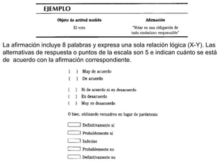 La afirmación incluye 8 palabras y expresa una sola relación lógica (X-Y). Las
alternativas de respuesta o puntos de la escala son 5 e indican cuánto se está
de acuerdo con la afirmación correspondiente.
 