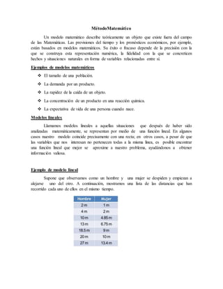 MétodoMatemático
Un modelo matemático describe teóricamente un objeto que existe fuera del campo
de las Matemáticas. Las previsiones del tiempo y los pronósticos económicos, por ejemplo,
están basados en modelos matemáticos. Su éxito o fracaso depende de la precisión con la
que se construya esta representación numérica, la fidelidad con la que se concreticen
hechos y situaciones naturales en forma de variables relacionadas entre sí.
Ejemplos de modelos matemáticos
 El tamaño de una población.
 La demanda por un producto.
 La rapidez de la caída de un objeto.
 La concentración de un producto en una reacción química.
 La expectativa de vida de una persona cuando nace.
Modelos lineales
Llamamos modelos lineales a aquellas situaciones que después de haber sido
analizadas matemáticamente, se representan por medio de una función lineal. En algunos
casos nuestro modelo coincide precisamente con una recta; en otros casos, a pesar de que
las variables que nos interesan no pertenecen todas a la misma línea, es posible encontrar
una función lineal que mejor se aproxime a nuestro problema, ayudándonos a obtener
información valiosa.
Ejemplo de modelo lineal
Supone que observamos como un hombre y una mujer se despiden y empiezan a
alejarse uno del otro. A continuación, mostramos una lista de las distancias que han
recorrido cada uno de ellos en el mismo tiempo.
 