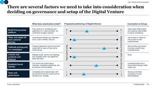 Company Name 175
There are several factors we need to take into consideration when
deciding on governance and setup of the Digital Venture
3 F
Build fit-to-purpose
platform
Tailor and adapt UX
and customer
journey
Calibrate pricing and
run campaigns
Launch new
products and
features
Establish brand
identity
Team and
governance
Free choice of IT architecture and
application of 3rd
party providers. No
constraints re legacy systems.
Unconstrained design and calibration
of UX, colors, themes, fonts etc.
Frequent adjustment of price point and
model with no caps or floors set by
Group pricing
Release cycles, sprints, and backlogs
fully managed within new digital-first
brand and team
Utilize same CRM system
and customer data profiles
to ensure consistency
Use accents or details of
Group colors to add
trustworthiness
Set price floor per product
to ensure overall Group
competitiveness
None
What does stand-alone entail? Proposed positioning of Digital Venture Connection to Group
Full control over brand styling,
channels, competitive positioning, and
all external communications
Completely self-contained team with
full autonomy and own control over all
decisions incl. strategic
Leverage strong trust in
Group brand through subtle
visual cues
Steering Committee
consisting of Group
representatives
Stand-alone
entity
Digital
product
line
within
core
[Group]
Source: [Sanitized]
​
Case: Real-life sanitized example #1
 
