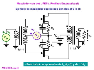 Mezclador con dos JFETs. Realización práctica (I)
Ejemplo de mezclador equilibrado con dos JFETs (I)
vS
+
+
VCC
R
1:1:1
+
-
v1
v2
1:1:1
RS
CS
RS
CS
ƒ Sólo habrá componentes de f1, (f1+f2) y de ⏐f1-f2⏐
ATE-UO EC mez 40
 