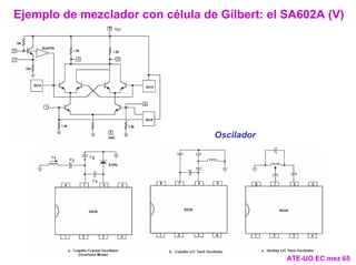 Ejemplo de mezclador con célula de Gilbert: el SA602A (V)
Oscilador
ATE-UO EC mez 65
 