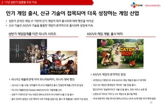 21
인기 게임 출시, 신규 기술이 접목되어 더욱 성장하는 게임 산업
• 상반기 온라인 게임 IP 기반의 인기 게임이 대거 출시되며 대박 행진을 이어감
• 신규 기술인 AR/VR 기술을 활용한 게임이 본격적으로 출시되며 성장세 지속
상반기 게임업계를 이끈 리니지 시리즈 AR/VR 게임 개발, 출시 박차
• 리니지2 레볼루션에 이어 리니지M까지, 리니지 대박 행진
- 2016년 12월 14일, 넷마블의 리니지2 레볼루션 출시, 한달만에 매출 2천억 원 달성
- 리니지2 레볼루션은 Mobile MMORPG의 대중화를 선도
- 상반기 기대작으로 이슈 되었던 엔씨소프트의 리니지M이 6월 21일 출시
- 출시 전부터 엄청난 사전 예약자 수와 이목을 집중시킴, 출시 후 매출(일) 100억 이상 달성
• AR/VR 게임의 본격적인 등장
- 포켓몬GO 영향으로 국내 AR/VR 게임 개발과 출시가 본격화
- 국산 AR 게임인 엠게임의 ‘캐치몬’ 3월 30일 출시,
엠코코아의 ‘정글파이터즈’ 4월 25일 출시. 초반 서비스 순항 중
- 닌텐도의 ‘마리오 카트’는 VR 게임으로 출시될 예정
- 국내 대표적인 게임 회사인 엔씨소프트는 VR과 AI에 대한 투자 확대 발표
2. 17년 상반기 업종별 주요 이슈
 