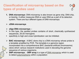 Classification of microarray based on the
types of probes used
1. DNA microarrays: DNA microarray is also known as gene chip, DNA chip,
or biochip. It either measures DNA or uses DNA as a part of its detection
system. There are four different types of DNA microarrays:
 cDNA microarrays
 oligo DNA microarrays –
 In this type, the spotted probes contains of short, chemically synthesized
sequences, 20-25 mers/gene.
 specificity is high and cross hybridization can be inhibited.
 BAC microarrays - A BAC clone chip is a DNA microarray whose probe is
a template amplified by PCR. The template is a genome region
incorporated into a comprehensive BAC (bacterial artificial chromosome)
clone which various research institutions used in decoding the genome
sequence of various organisms.
 SNP microarrays. - SNP array is a type of DNA microarray which is used
to detect polymorphisms within a population
 