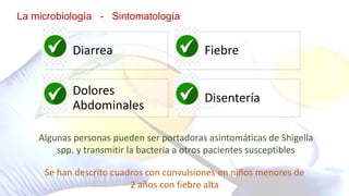 La microbiología - Sintomatología
Diarrea Fiebre
Dolores
Abdominales
Disentería
Se han descrito cuadros con convulsiones en niños menores de
2 años con fiebre alta
Algunas personas pueden ser portadoras asintomáticas de Shigella
spp. y transmitir la bacteria a otros pacientes susceptibles
 