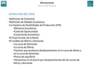 Tema 1. Escasez y Economía 
Microeconomía 
TEMA 1: ESCASEZ Y ECONOMÍA ESTRUCTURA DEL TEMA 
• Deﬁnición de Economía 
• Deﬁnición de Modelo Económico 
• La Frontera de Posibilidades de Producción (FPP) 
• Eﬁciencia Económica 
• Coste de Oportunidad 
• Crecimiento Económico 
• El Flujo Circular de la Renta 
• El modelo de Oferta y Demanda 
• La curva de Demanda 
• La curva de Oferta 
• Factores que producen desplazamientos en la curva de oferta y 
en la curva de demanda 
• Precio de equilibrio 
• Variaciones en el precio por desplazamientos de las curvas de 
oferta y demanda 
 