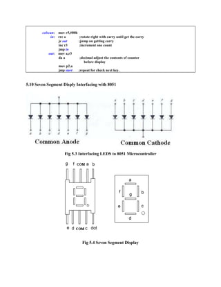 colscan: mov r5,#00h
in: rrc a
jc out
inc r3
jmp in
out: mov a,r3
da a
mov p2,a
jmp start

;rotate right with carry until get the carry
;jump on getting carry
;increment one count

;decimal adjust the contents of counter
before display
;repeat for check next key.

5.10 Seven Segment Disply Interfacing with 8051

Fig 5.3 Interfacing LEDS to 8051 Microcontroller

Fig 5.4 Seven Segment Display

 