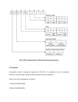 Fig 3.9 Bit Configuration of Mode Instruction(synchronous)

2) Command
Command is used for setting the operation of the 8251. It is possible to write a command
whenever necessary after writing a mode instruction and sync characters.
Items to be set by command are as follows:
• Transmit Enable/Disable
• Receive Enable/Disable

 