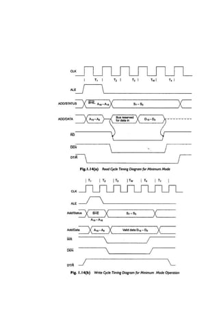 Microprocessors & Microcomputers Lecture Notes
