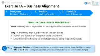 ESTABLISH CLEAR LINES OF RESPONSIBILITY
1. Designate
Decision Makers
2. Publish
and Update list
3. Socialize
and follow-up
CISO Workshop
 