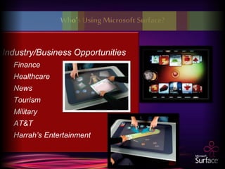 Industry/Business Opportunities
Finance
Healthcare
News
Tourism
Military
AT&T
Harrah’s Entertainment
 