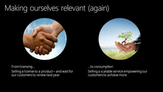 From licensing…
Selling a license to a product – and wait for
our customers to renew next year
…to consumption
Selling a scalable service empowering our
customers to achieve more
Making ourselves relevant (again)
 