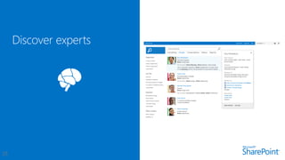Microsoft SharePoint 2013 Overview from Atidan