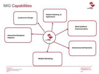  58% of US smartphone owners access the mobile web every day---info graphic for this needed.7/1/1110Why Mobile?