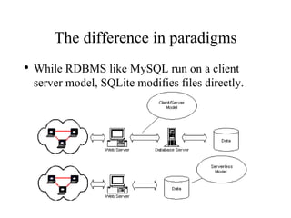 The difference in paradigms While RDBMS like MySQL run on a client server model, SQLite modifies files directly.  