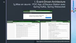 z
I. Event-Driven Architecture
3. Mise en œuvre : POC App JCDecaux Station avec
Spring Kafka, Spring Websocket
15
https://github.com/fouomene/poc-jcdecaux-spring-kafka-websocket
 