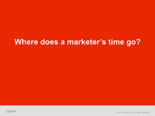 © 2015 Capstrat, LLC. All Rights Reserved.
Where does a marketer’s time go?
 