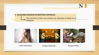 EJEMPLOS DE RELACIONES TÓXICAS:
3.- RELACIONES BASADAS EN MENTIRAS CONTINUAS:
Una omisión es como una mentira, las relaciones se basan en la
confianza.
Hijos mentirosos Amigos Hipócritas Parejas infieles
 